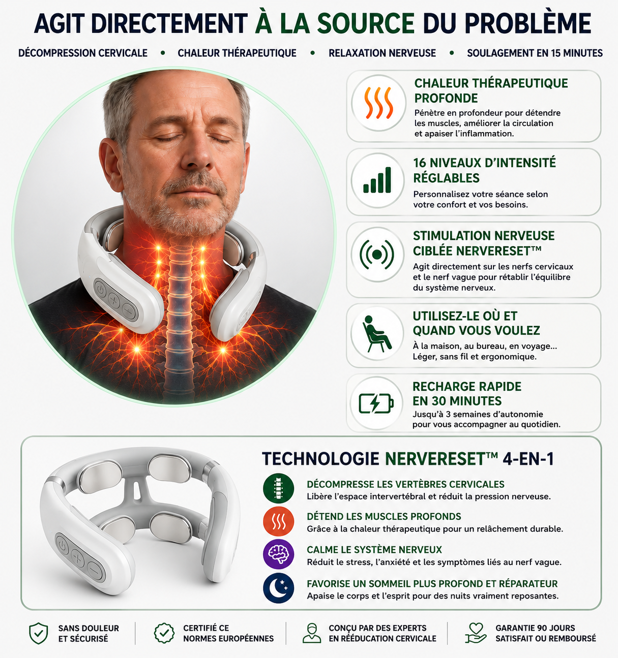 Retrouvez enfin un cou détendu et un esprit apaisé avec ZenchRelief™ NerveReset